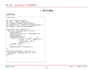 東区フロントエンド勉強会 2015年 第1回
1. 現状の確認
5
'use strict';
var gulp = require('gulp');
var sass = require('gulp-sass');
var csscomb = require('gulp-csscomb');
var autopreﬁxer = require('gulp-autopreﬁxer');
var plumber = require('gulp-plumber');
gulp.task('sass', function () {
gulp.src('./develop/sass/**/*.sass')
.pipe(plumber())
.pipe(sass().on('error', sass.logError))
.pipe(csscomb())
.pipe(autopreﬁxer({
browsers:['safari 5', 'ie 8', 'ie 9',
'ie 10', 'ie 11', 'opera 12.1',
'ﬁrefox 14', 'ios 6',
'android 2.1'],
cascade: false
}))
.pipe(gulp.dest('./html/css'));
});
gulp.task('sass:watch', function () {
gulp.watch('./develop/sass/**/*.sass', ['sass']);
});
gulpﬁle.js
http://excode.jp
第４章　guloﬁle.js の分割管理
 