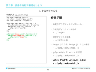 東区フロントエンド勉強会 2015年 第1回
57
http://excode.jp
第５章　画像を自動で最適化しよう
var gulp = require('gulp');
var watch = require('gulp-watch');
var conf = require('../conﬁg');
gulp.task('sass:watch', function () {
// gulp.watch(conf.sass.src, ['sass']);
watch(conf.sass.src, function () {
gulp.start(['sass']);
});
});
gulp.task('image:watch', function () {
watch(conf.image.src, function () {
gulp.start(['image']);
});
});
watch.js (./gulp_task/watch.js)
・必要なプラグインをインストール
・作業用ディレクトリを作成
　- ./images
・設定ファイルを編集
　- ./conﬁg.js
・image タスクを image.js として保存
　- ./gulp_task/image.js
・gulp.watch を watch に変更
　- ./gulp_task/watch.js
・watch タスクを watch.js に追記
　- ./gulp_task/watch.js
作業手順
2. タスクを作ろう
 