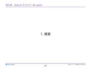 東区フロントエンド勉強会 2015年 第1回
63
1. 概要
http://excode.jp
第６章　default タスクで一括 watch
 