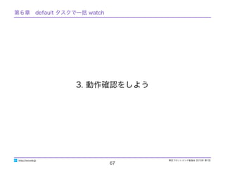 東区フロントエンド勉強会 2015年 第1回
67
3. 動作確認をしよう
http://excode.jp
第６章　default タスクで一括 watch
 
