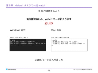東区フロントエンド勉強会 2015年 第1回
68
http://excode.jp
3. 動作確認をしよう
Windows の方 Mac の方
$ gulp
[15:38:32] Starting 'default'...
[15:38:32] Finished 'default' after 10 ms
gulp タスクを実行してみます
> gulp
[15:38:32] Starting 'default'...
[15:38:32] Finished 'default' after 10 ms
gulp タスクを実行してみます
watch モードに入りました
動作確認のため、watch モードに入ります
gulp
第６章　default タスクで一括 watch
 