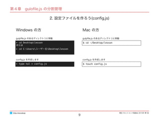 東区フロントエンド勉強会 2015年 第1回
2. 設定ファイルを作ろう(conﬁg.js)
9
http://excode.jp
第４章　guloﬁle.js の分割管理
> cd Desktoplesson 
または
> cd C:Usersユーザー名Desktoplesson
gulpﬁle.js のあるディレクトリに移動
Windows の方
$ cd ~/Desktop/lesson
gulpﬁle.js のあるディレクトリに移動
Mac の方
$ touch conﬁg.js
conﬁg.js を作成します
> type nul > conﬁg.js
conﬁg.js を作成します
 