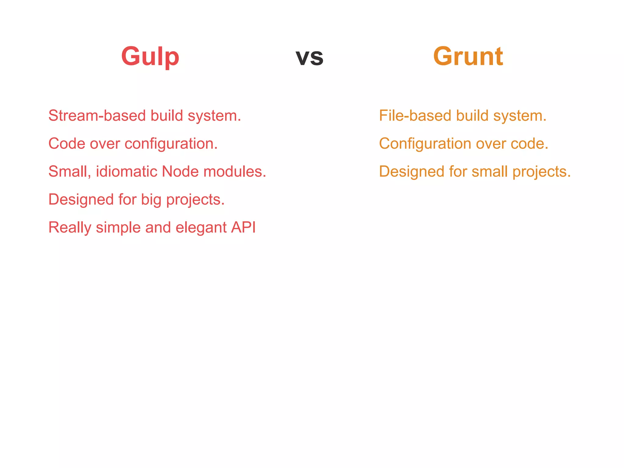 Gulp vs Grunt 
Stream-based build system. 
Code over configuration. 
Small, idiomatic Node modules. 
Designed for big projects. 
Really simple and elegant API 
File-based build system. 
Configuration over code. 
Designed for small projects. 
 