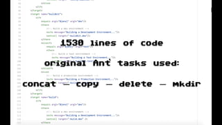 1530 lines of code
original Ant tasks used:
concat — copy — delete — mkdir
 