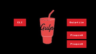 CLI Gulpfile
PluginA
PluginA
 