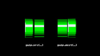 gulp.src(…) gulp.dest(…)
 