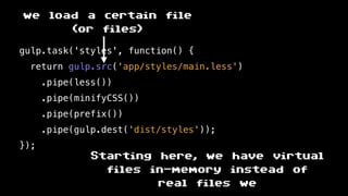 gulp.task('styles', function() {
return gulp.src('app/styles/main.less')
.pipe(less())
.pipe(minifyCSS())
.pipe(prefix())
.pipe(gulp.dest('dist/styles'));
});
we load a certain file
(or files)
Starting here, we have virtual
files in-memory instead of
real files we
 