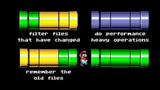 filter files
that have changed
do performance
heavy operations
remember the
old files
 