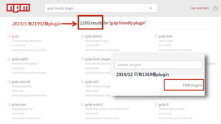 2014/12 只有1369個plugin
2015/5 有21992個plugin
 