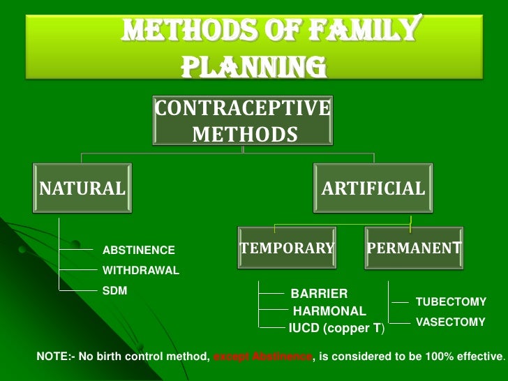 ppt-on-family-palnning