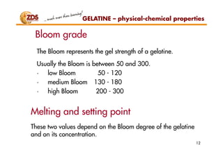 Gum-jellie zds.pdf slide presentation gummies | PDF