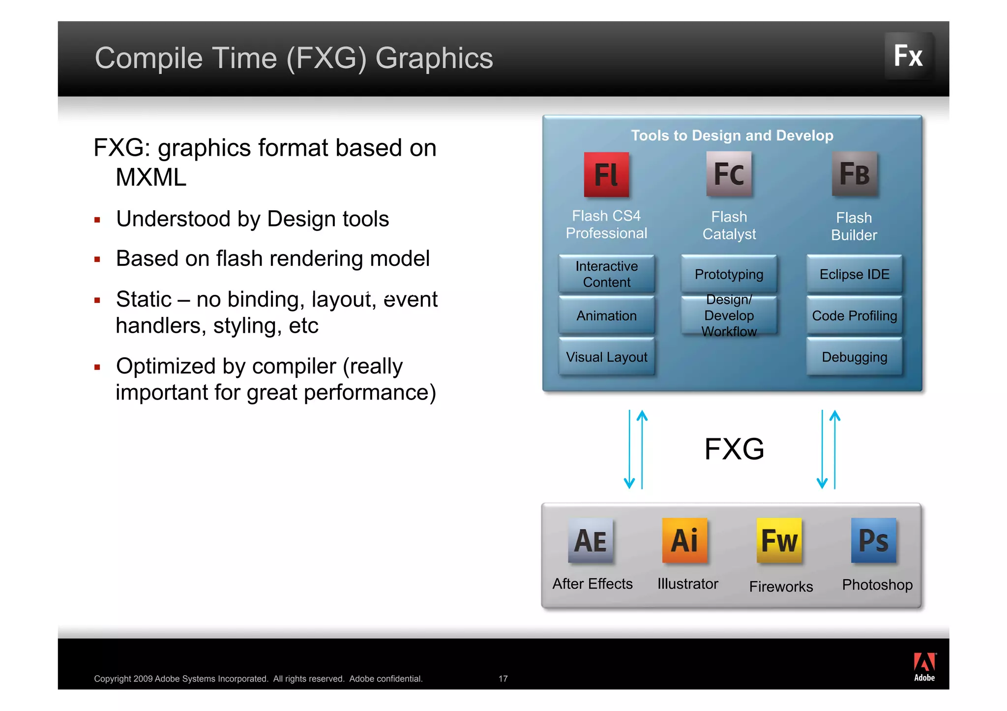 Compile Time (FXG) Graphics

                                                                                                       Tools to Design and Develop
FXG: graphics format based on
 MXML
    Understood by Design tools                                                               Flash CS4               Flash             Flash
                                                                                             Professional            Catalyst           Builder
    Based on flash rendering model                                                           Interactive
                                                                                                                   Prototyping         Eclipse IDE
                                                                                               Content
                                               Tools to Design and Develop
    Static – no binding, layout, event                                                                             Design/
                                                                                              Animation             Develop        Code Profiling
     handlers, styling, etc                                                                                         Workflow
                                                                                             Visual Layout                             Debugging
    Optimized by compiler (really
     important for great performance)

                                                                                                                     FXG



                                                                                           After Effects     Illustrator   Fireworks      Photoshop



                                                                                                                                                      ®




Copyright 2009 Adobe Systems Incorporated. All rights reserved. Adobe confidential.   17
 