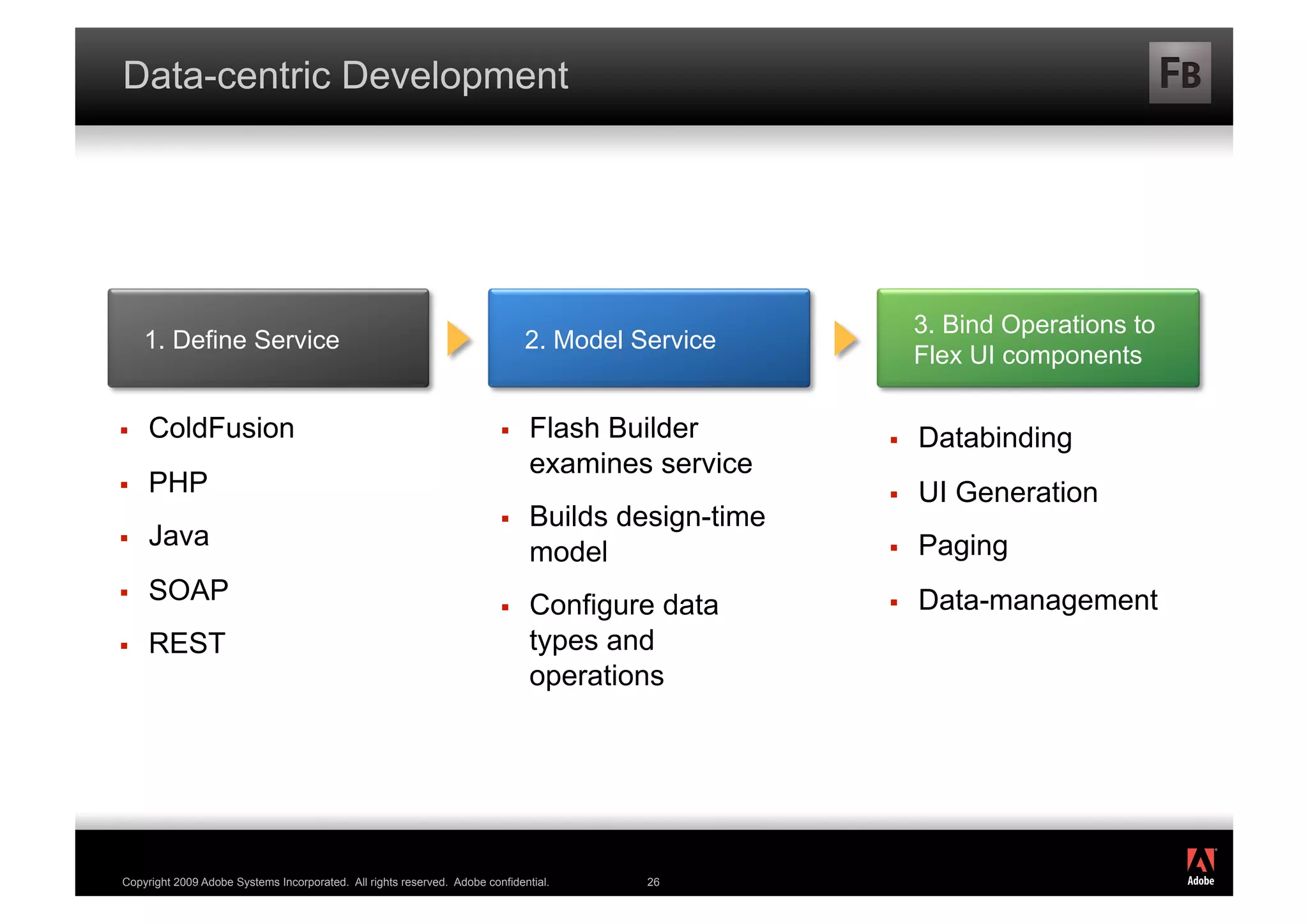 Data-centric Development




                                                                                                         3. Bind Operations to
     1. Define Service                                                        2. Model Service
                                                                                                         Flex UI components

    ColdFusion                                                               Flash Builder            Databinding
                                                                               examines service
    PHP                                                                                                UI Generation
                                                                              Builds design-time
    Java                                                                                                Paging
                                                                               model                 

    SOAP                                                                                                Data-management
                                                                              Configure data        

    REST                                                                      types and
                                                                               operations




                                                                                                                                 ®




Copyright 2009 Adobe Systems Incorporated. All rights reserved. Adobe confidential.     26
 