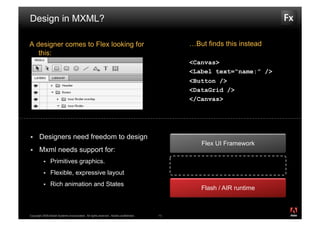 Design in MXML?

A designer comes to Flex looking for                                                       …But finds this instead
   this:
                                                                                           <Canvas>
                                                                                           <Label text=“name:” />
                                                                                           <Button />
                                                                                           <DataGrid />
                                                                                           </Canvas>




      Designers need freedom to design
                                                                                              Flex UI Framework
      Mxml needs support for:
               Primitives graphics.
               Flexible, expressive layout
               Rich animation and States
                                                                                              Flash / AIR runtime

                                                                                                                     ®




Copyright 2009 Adobe Systems Incorporated. All rights reserved. Adobe confidential.   13
 