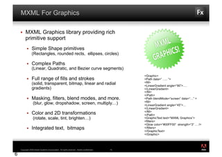 MXML For Graphics

        MXML Graphics library providing rich
         primitive support
               Simple Shape primitives
                (Rectangles, rounded rects, ellipses, circles)

               Complex Paths
                (Linear, Quadratic, and Bezier curve segments)
                                                                                               <Graphic>
               Full range of fills and strokes                                                <Path data=“ ….. “>
                (solid, transparent, bitmap, linear and radial                                 <fill>
                                                                                               <LinearGradient angle=“90”>….
                gradients)                                                                     </LinearGradient>
                                                                                               </fill>
                                                                                               </Path>
               Masking, filters, blend modes, and more.                                       <Path blendMode=“screen” data=“…” >
                                                                                               <fill>
                 (blur, glow, dropshadow, screen, multiply…)                                   <LinearGradient angle=“45”>…
                                                                                               </LinearGradient>
                                                                                               </fill>
               Color and 2D transformations                                                   </Path>
                 (rotate, scale, tint, brighten…)                                              <GraphicText text=“MXML Graphics”>
                                                                                               <filters>
                                                                                               <Glow color=“#00FF00” strength=“3” … />
               Integrated text, bitmaps                                                       </filters>
                                                                                               </GraphicText>
                                                                                               </Graphic>


                                                                                                                                         ®




1   Copyright 2009 Adobe Systems Incorporated. All rights reserved. Adobe confidential.   16

6
 