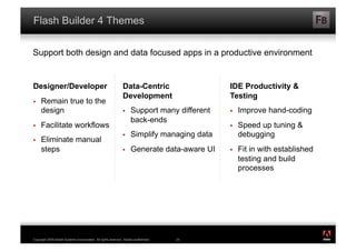Flash Builder 4 Themes

Support both design and data focused apps in a productive environment


Designer/Developer                                             Data-Centric                   IDE Productivity &
                                                               Development                    Testing
    Remain true to the
     design                                                         Support many different       Improve hand-coding
                                                                     back-ends
    Facilitate workflows                                                                         Speed up tuning &
                                                                    Simplify managing data        debugging
    Eliminate manual
     steps                                                          Generate data-aware UI       Fit in with established
                                                                                                   testing and build
                                                                                                   processes




                                                                                                                             ®




Copyright 2009 Adobe Systems Incorporated. All rights reserved. Adobe confidential.   24
 