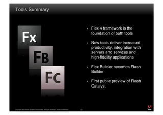 Tools Summary


                                                                                               Flex 4 framework is the
                                                                                                foundation of both tools

                                                                                               New tools deliver increased
                                                                                                productivity, integration with
                                                                                                servers and services and
                                                                                                high-fidelity applications

                                                                                               Flex Builder becomes Flash
                                                                                                Builder

                                                                                               First public preview of Flash
                                                                                                Catalyst



                                                                                                                                 ®




Copyright 2009 Adobe Systems Incorporated. All rights reserved. Adobe confidential.   32
 