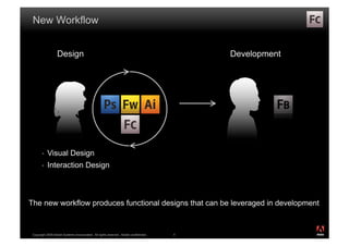 New Workflow


                  Design                                                                   Development




           Visual Design
           Interaction Design



The new workflow produces functional designs that can be leveraged in development

                                                                                                         ®




 Copyright 2009 Adobe Systems Incorporated. All rights reserved. Adobe confidential.   5
 