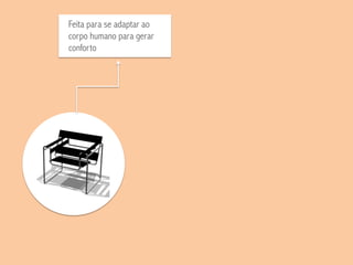 Feita para se adaptar ao
corpo humano para gerar
conforto
 