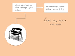 Feita para se adaptar ao
corpo humano para gerar
conforto
Se você senta na cadeira,
cada vez mais gosta dela.
Cada vez mais
e não “repentina"
 