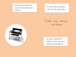 Feita para se adaptar ao
corpo humano para gerar
conforto
Se você senta na cadeira,
cada vez mais gosta dela.
Cada vez mais
e não “repentina"
Ou seja, a experiência
estética ocorre num grau
gradual de emergência.
 