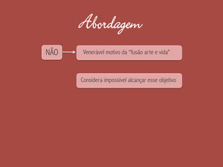 Abordagem
NÃO Venerável motivo da “fusão arte e vida"
Considera impossível alcançar esse objetivo
 
