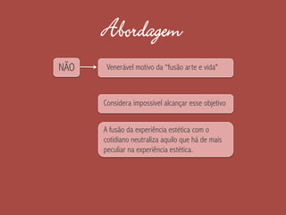 Abordagem
NÃO Venerável motivo da “fusão arte e vida"
Considera impossível alcançar esse objetivo
A fusão da experiência estética com o
cotidiano neutraliza aquilo que há de mais
peculiar na experiência estética.
 