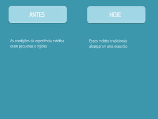 ANTES HOJE
As condições da experiência estética
eram pequenas e rígidas
Esses moldes tradicionais
alcançaram uma exaustão
 