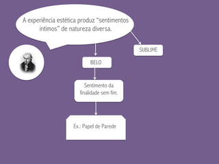 A experiência estética produz “sentimentos
íntimos” de natureza diversa.
BELO
Sentimento da
finalidade sem fim.
Ex.: Papel de Parede
SUBLIME
 