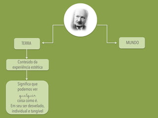 TERRA MUNDO
Conteúdo da
experiência estética
Significa que
podemos ver
qualquer
coisa como é.
Em seu ser desvelado,
individual e tangível
 