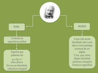 TERRA MUNDO
Conteúdo da
experiência estética
Significa que
podemos ver
qualquer
coisa como é.
Em seu ser desvelado,
individual e tangível
O que está sendo
desvelado não é uma
ideia e nem protótipo
universal de um
objeto.
E sim, que, como
objeto individual,
pertence a situações
históricas específicas
 