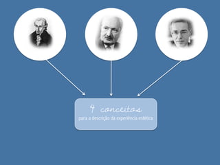 4 conceitos
para a descrição da experiência estética
 