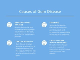 Inconistent Teeth Oral Health Guide | PDF