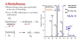 2-Methylbutane
Bond cleavage takes place preferably
at the site of branching.
Loss of 𝐶𝐻3 radical gives a secondary
carbocation.
 