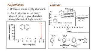 Naphthalene
Molecular ion is highly abundant.
Due to absence of an easily
cleaved group it give abundant
molecular ion of high stability.
Toluene
 