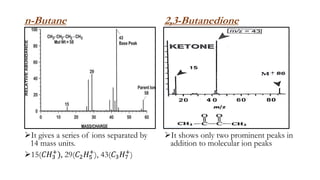 n-Butane
It gives a series of ions separated by
14 mass units.
15(𝐶𝐻3
+
), 29(𝐶2𝐻5
+
), 43(𝐶3𝐻7
+
)
2,3-Butanedione
It ...