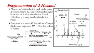 Fragmentation of 2-Hexanol
Absence of molecular ion peak in the mass
spectrum means that the compound is highly
branched ...