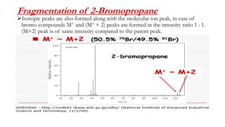 Fragmentation of 2-Bromopropane
Isotopic peaks are also formed along with the molecular ion peak, in case of
bromo compou...
