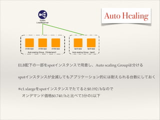 Auto Healing

ELB配下の一部をspotインスタンスで用意し、Auto scaling Groupは分ける!

!
spotインスタンスが全滅してもアプリケーション的には耐えられる台数にしておく!
!
※c1.xlargeをspotインスタンスでたてると$0.192/hなので!
 オンデマンド価格$0.740/hと比べて3分の1以下

 