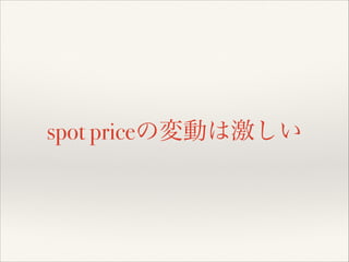 spot priceの変動は激しい

 