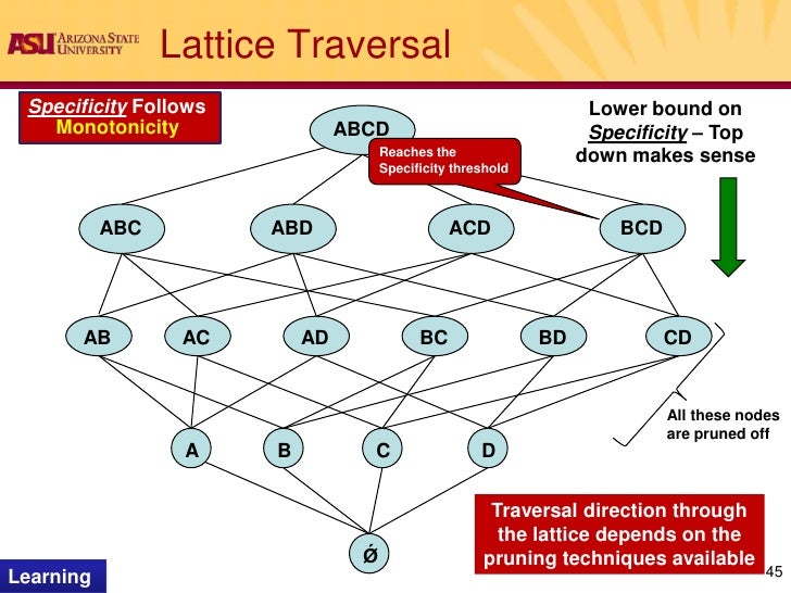 Master thesis docker picture