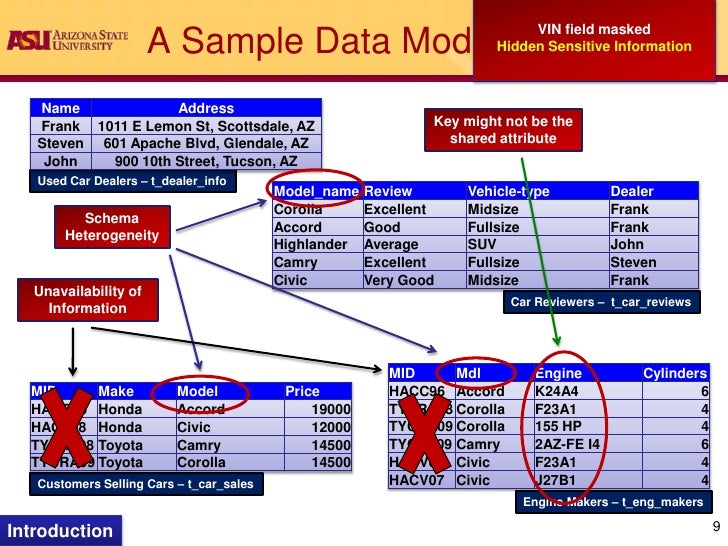 Master thesis docker 07 image