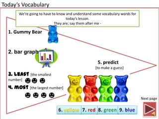 Gummy Bear Lesson Pptx