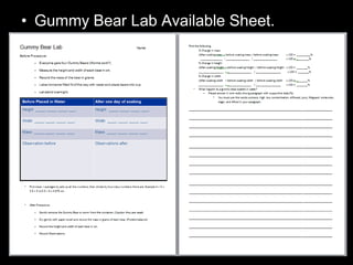 • Gummy Bear Lab Available Sheet.
 