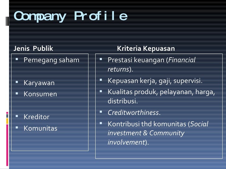 Contoh Company Profile Media - Simak Gambar Berikut
