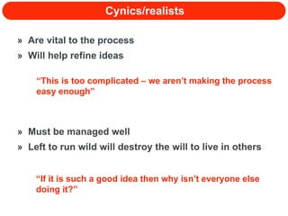 Cynics/realists Are vital to the process Will help refine ideas Must be managed well Left to run wild will destroy the will to live in others “ If it is such a good idea then why isn’t everyone else doing it?” “ This is too complicated – we aren’t making the process easy enough” 