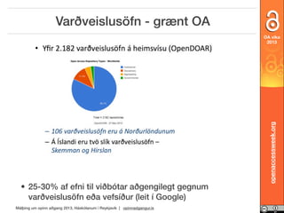 Varðveislusöfn - grænt OA

• 25-30% af efni til viðbótar aðgengilegt gegnum
varðveislusöfn eða vefsíður (leit í Google)
Málþing um opinn aðgang 2013, Háskólanum í Reykjavík | opinnadgangur.is

openaccessweek.org

OA vika
2013

 