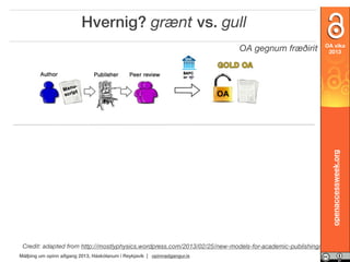 Hvernig? grænt vs. gull
OA vika
2013

openaccessweek.org

OA gegnum fræðirit

Credit: adapted from http://mostlyphysics.wordpress.com/2013/02/25/new-models-for-academic-publishing/
Málþing um opinn aðgang 2013, Háskólanum í Reykjavík | opinnadgangur.is

 