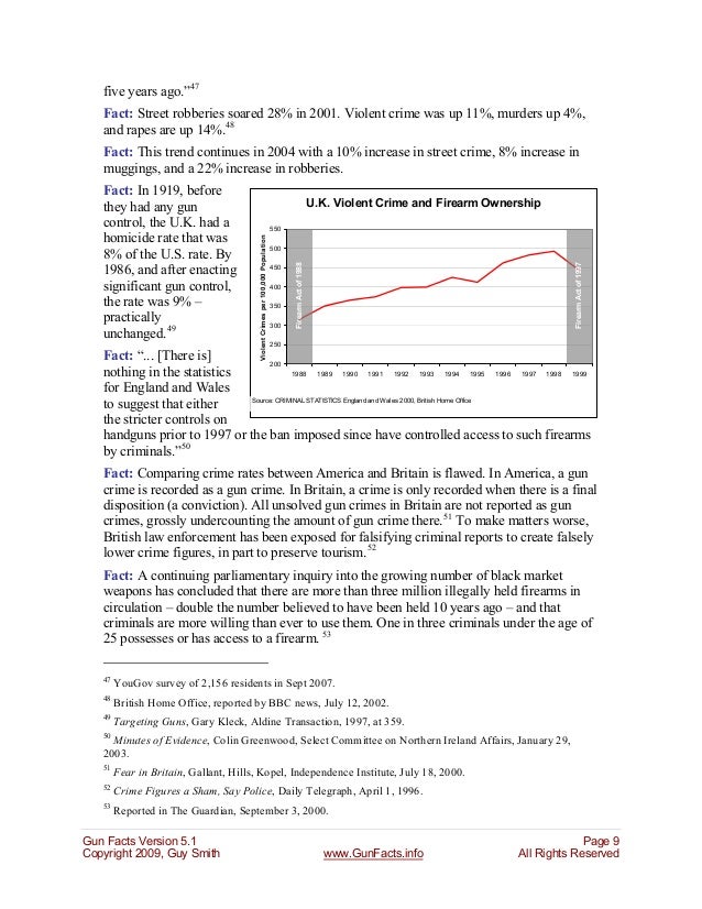 Gun Facts 5 1