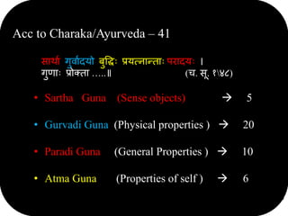 Acc to Charaka/Ayurveda – 41
साथाु गुवाुदयो बुवधः प्रयत्िानताः परादयः ।
गुणाः प्रोक्ता …..॥ (च. सू. १४८)
• Sartha Guna (Sense objects)  5
• Gurvadi Guna (Physical properties )  20
• Paradi Guna (General Properties )  10
• Atma Guna (Properties of self )  6
 